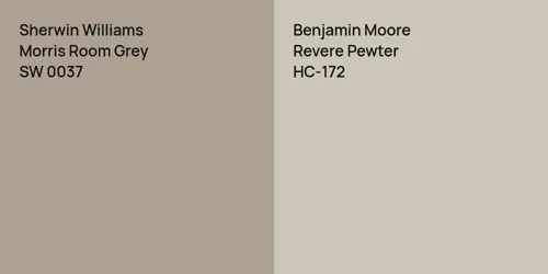 SW 0037 Morris Room Grey vs HC-172 Revere Pewter