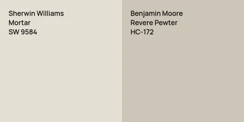 SW 9584 Mortar vs HC-172 Revere Pewter