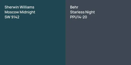 SW 9142 Moscow Midnight vs PPU14-20 Starless Night