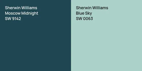 SW 9142 Moscow Midnight vs SW 0063 Blue Sky