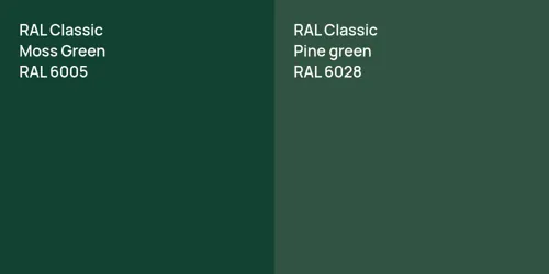 RAL 6005 Moss Green vs RAL 6028  Pine green