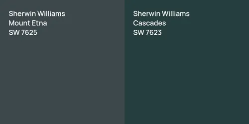 SW 7625 Mount Etna vs SW 7623 Cascades