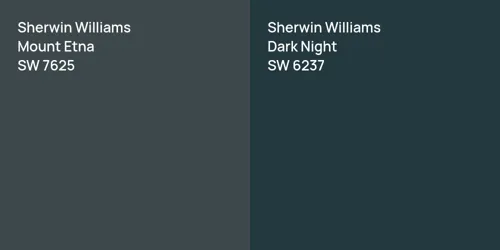 SW 7625 Mount Etna vs SW 6237 Dark Night