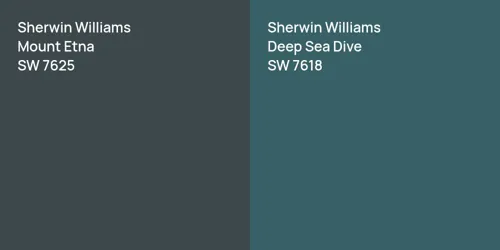 SW 7625 Mount Etna vs SW 7618 Deep Sea Dive