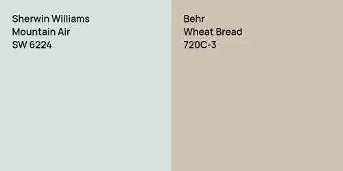 SW 6224 Mountain Air vs 720C-3 Wheat Bread