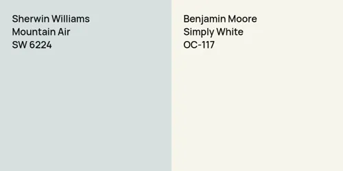 SW 6224 Mountain Air vs OC-117 Simply White