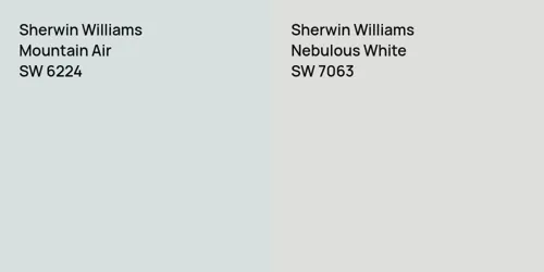 SW 6224 Mountain Air vs SW 7063 Nebulous White