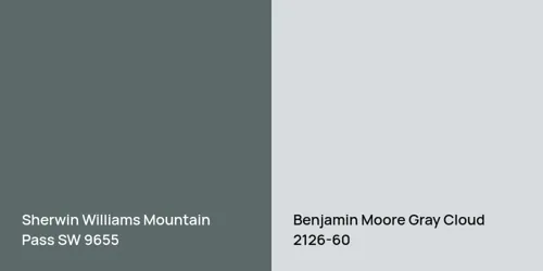 SW 9655 Mountain Pass vs 2126-60 Gray Cloud