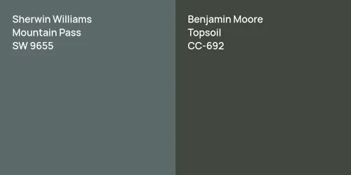 SW 9655 Mountain Pass vs CC-692 Topsoil