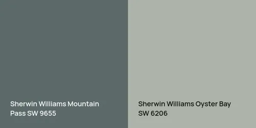 SW 9655 Mountain Pass vs SW 6206 Oyster Bay