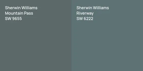 SW 9655 Mountain Pass vs SW 6222 Riverway