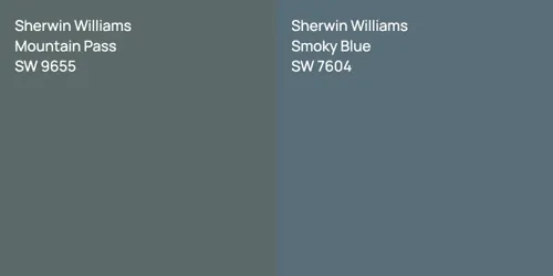 SW 9655 Mountain Pass vs SW 7604 Smoky Blue