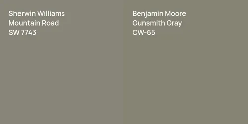 SW 7743 Mountain Road vs CW-65 Gunsmith Gray