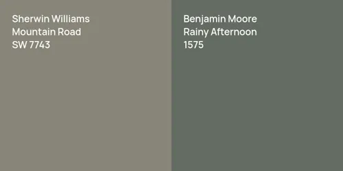 SW 7743 Mountain Road vs 1575 Rainy Afternoon