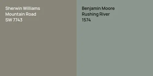 SW 7743 Mountain Road vs 1574 Rushing River