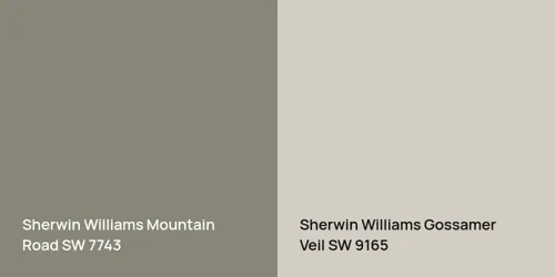 SW 7743 Mountain Road vs SW 9165 Gossamer Veil