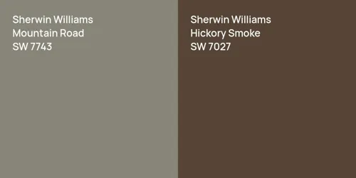 SW 7743 Mountain Road vs SW 7027 Hickory Smoke