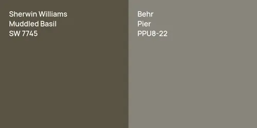 SW 7745 Muddled Basil vs PPU8-22 Pier