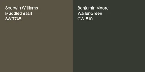 SW 7745 Muddled Basil vs CW-510 Waller Green