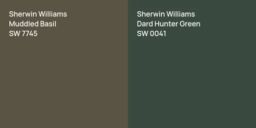 SW 7745 Muddled Basil vs SW 0041 Dard Hunter Green