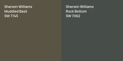 SW 7745 Muddled Basil vs SW 7062 Rock Bottom