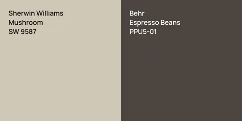 SW 9587 Mushroom vs PPU5-01 Espresso Beans