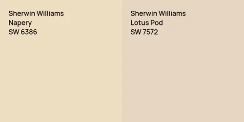 SW 6386 Napery vs SW 7572 Lotus Pod