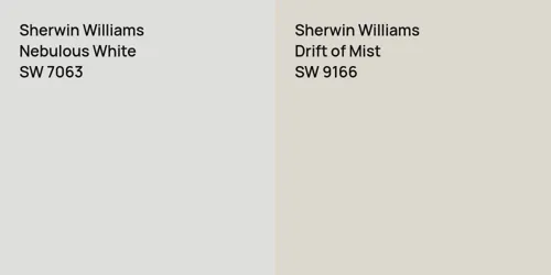 SW 7063 Nebulous White vs SW 9166 Drift of Mist