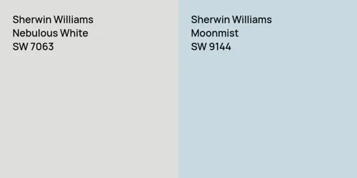 SW 7063 Nebulous White vs SW 9144 Moonmist