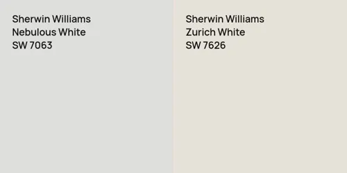 SW 7063 Nebulous White vs SW 7626 Zurich White