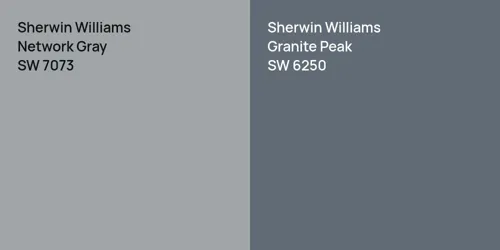 SW 7073 Network Gray vs SW 6250 Granite Peak