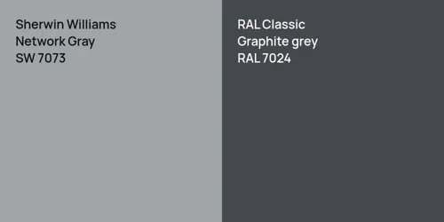 SW 7073 Network Gray vs RAL 7024  Graphite grey