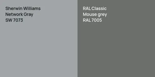 SW 7073 Network Gray vs RAL 7005  Mouse grey