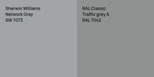 SW 7073 Network Gray vs RAL 7042  Traffic grey A