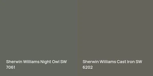 SW 7061 Night Owl vs SW 6202 Cast Iron