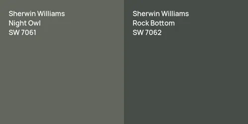 SW 7061 Night Owl vs SW 7062 Rock Bottom