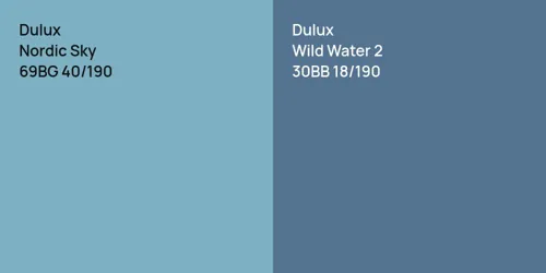 Dulux Nordic Sky vs. Dulux Wild Water 2 comparison