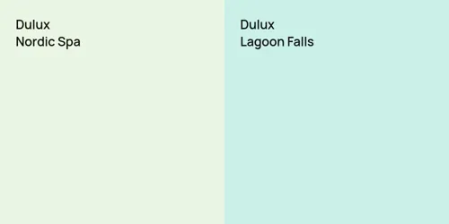 null Nordic Spa vs null Lagoon Falls