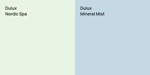 null Nordic Spa vs null Mineral Mist