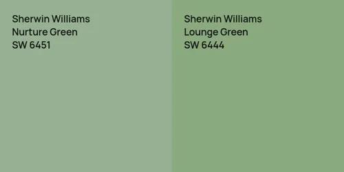 SW 6451 Nurture Green vs SW 6444 Lounge Green