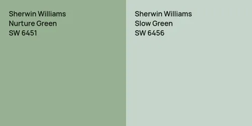 SW 6451 Nurture Green vs SW 6456 Slow Green