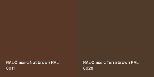 RAL 8011  Nut brown vs RAL 8028  Terra brown