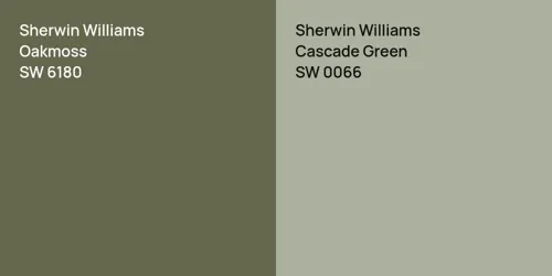 SW 6180 Oakmoss vs SW 0066 Cascade Green