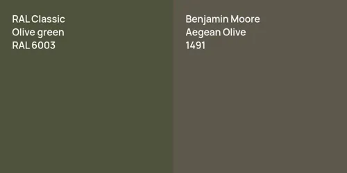 RAL 6003  Olive green vs 1491 Aegean Olive