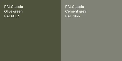 RAL 6003  Olive green vs RAL 7033  Cement grey