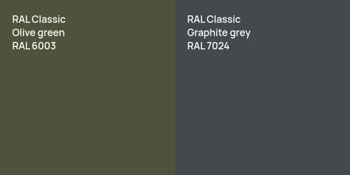 RAL 6003  Olive green vs RAL 7024  Graphite grey