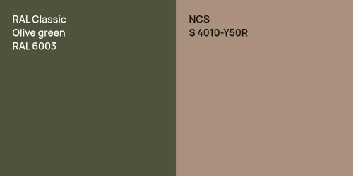 RAL 6003  Olive green vs S 4010-Y50R 