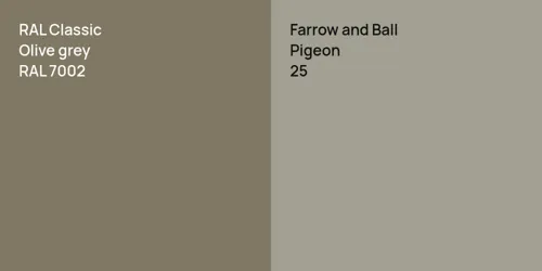 RAL 7002  Olive grey vs 25 Pigeon