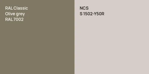 RAL 7002  Olive grey vs S 1502-Y50R 