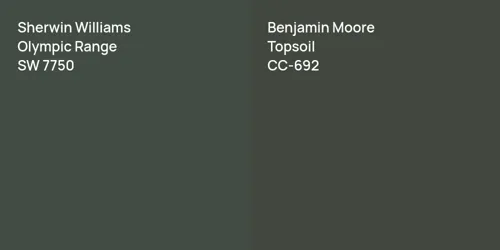 SW 7750 Olympic Range vs CC-692 Topsoil